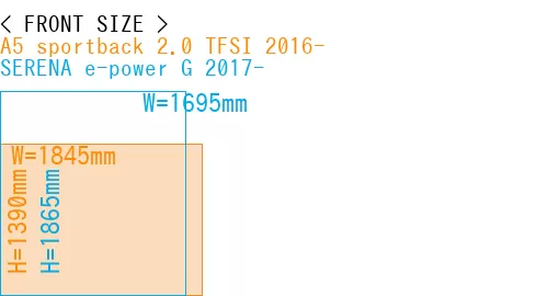 #A5 sportback 2.0 TFSI 2016- + SERENA e-power G 2017-